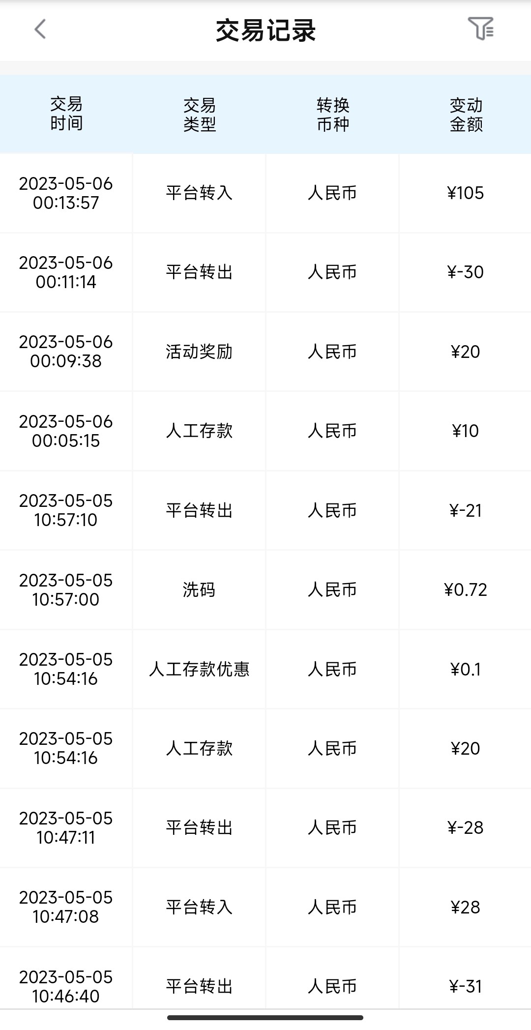 Screenshot_2023-05-06-00-16-03-739-edit_com.android.chrome.jpg